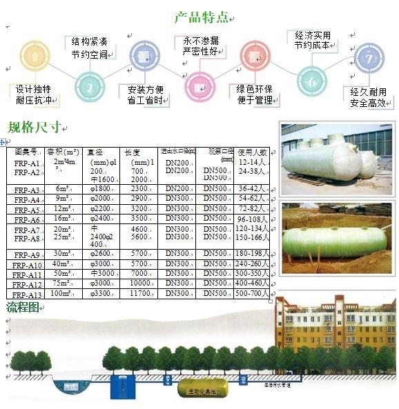 饶河玻璃钢化粪池